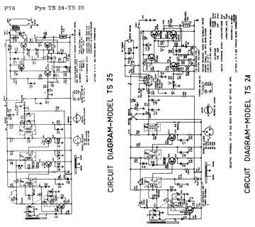 Pye ;Australia TS25 schematic circuit diagram